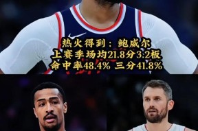 开云电竞官方网站 -加强作风建设经受四大考验主要包括